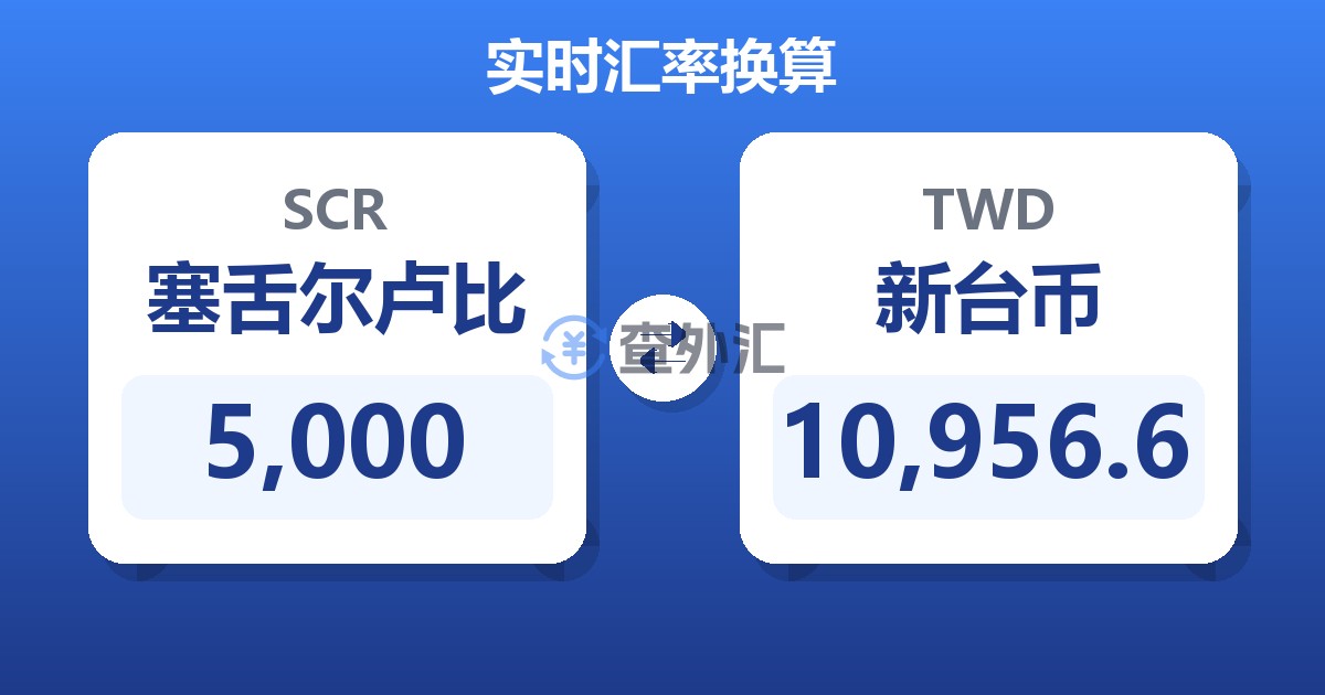 5,000塞舌尔卢比兑新台币