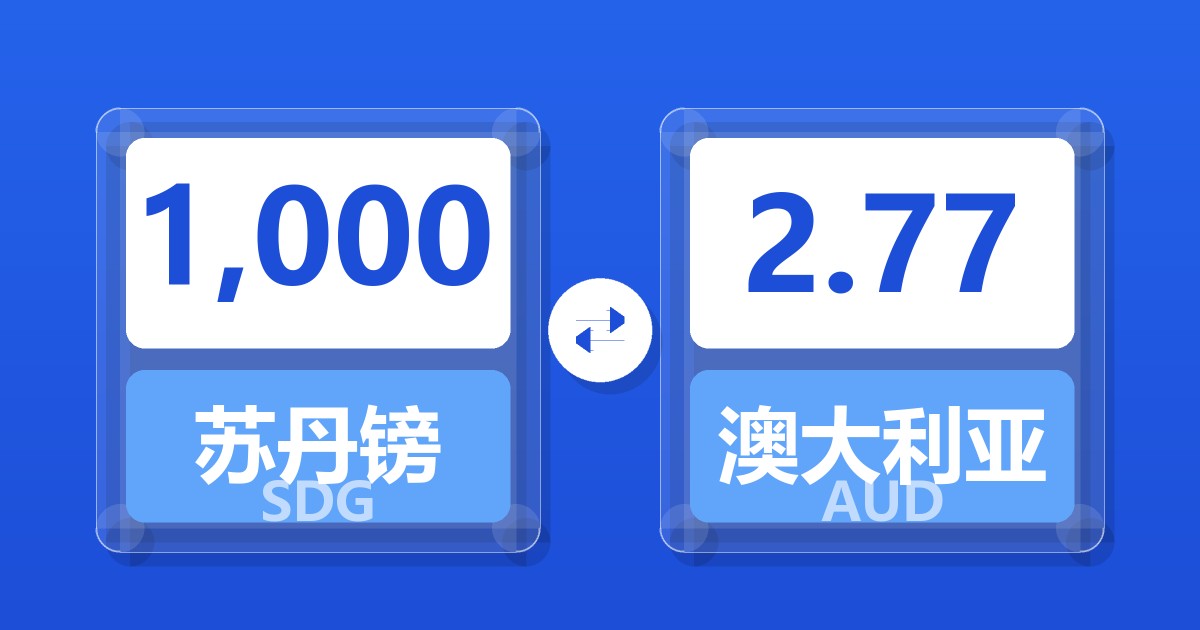 1,000苏丹镑兑澳大利亚元