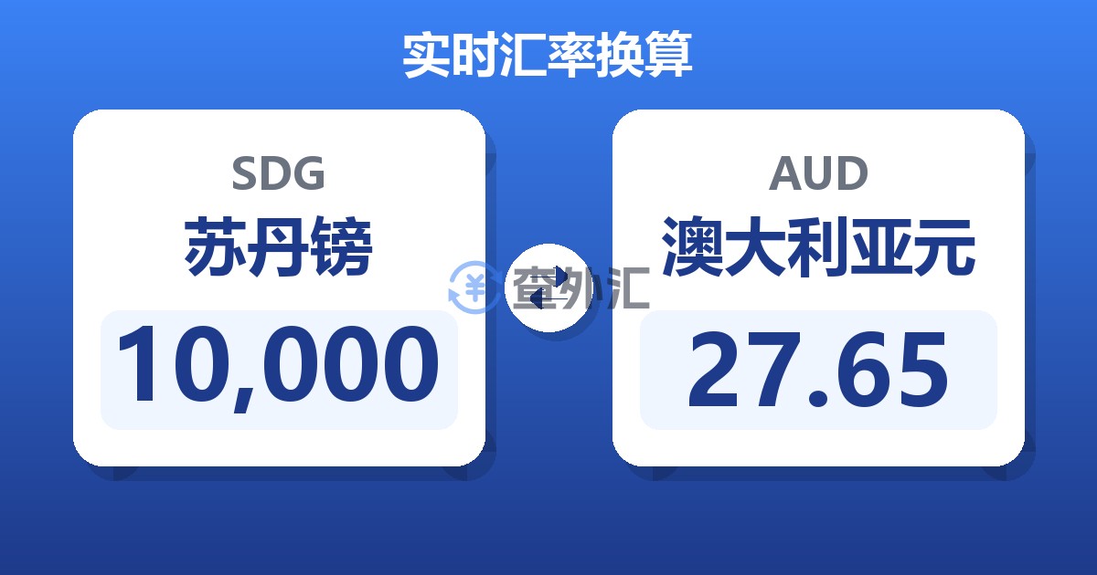 10,000苏丹镑兑澳大利亚元