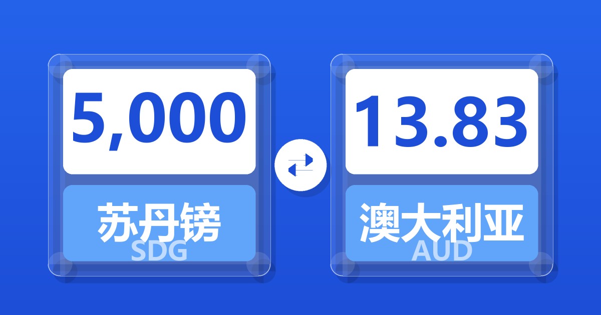 5,000苏丹镑兑澳大利亚元