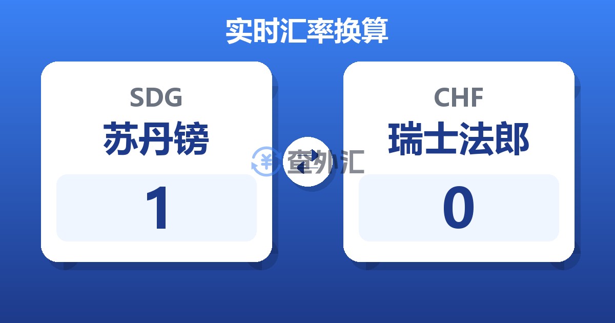 苏丹镑对瑞士法郎汇率换算器