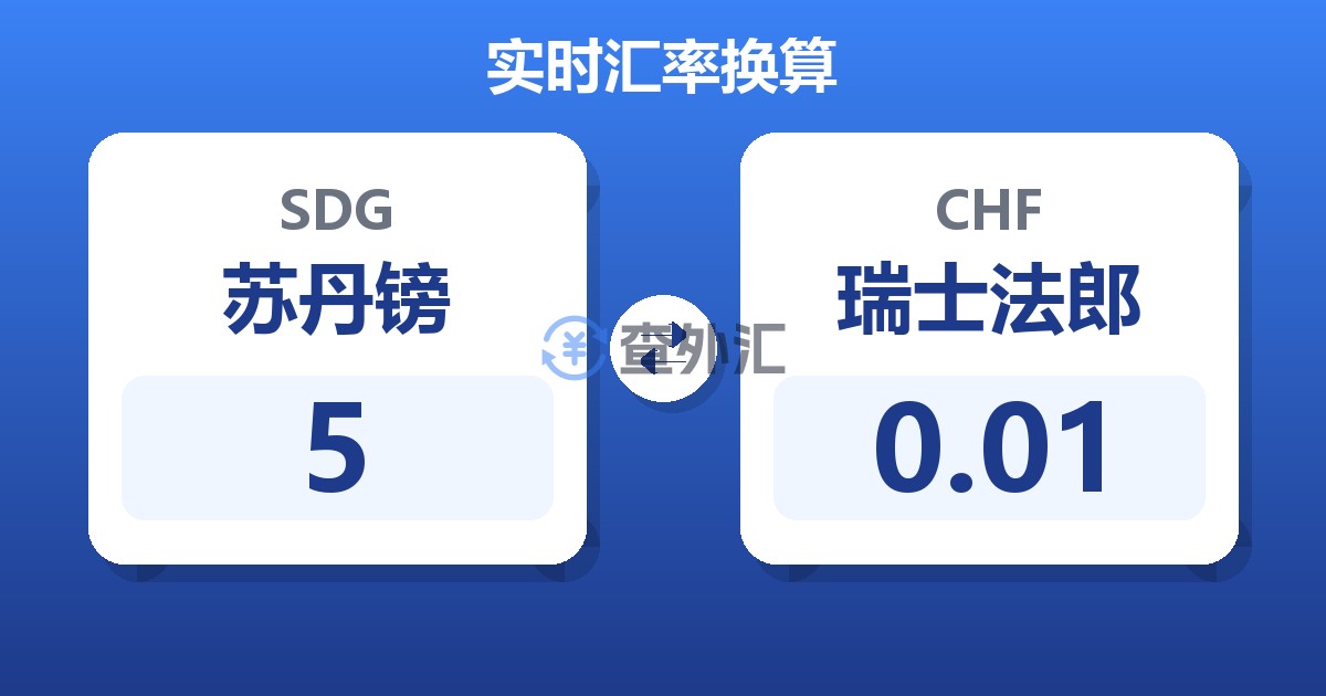 5苏丹镑兑瑞士法郎