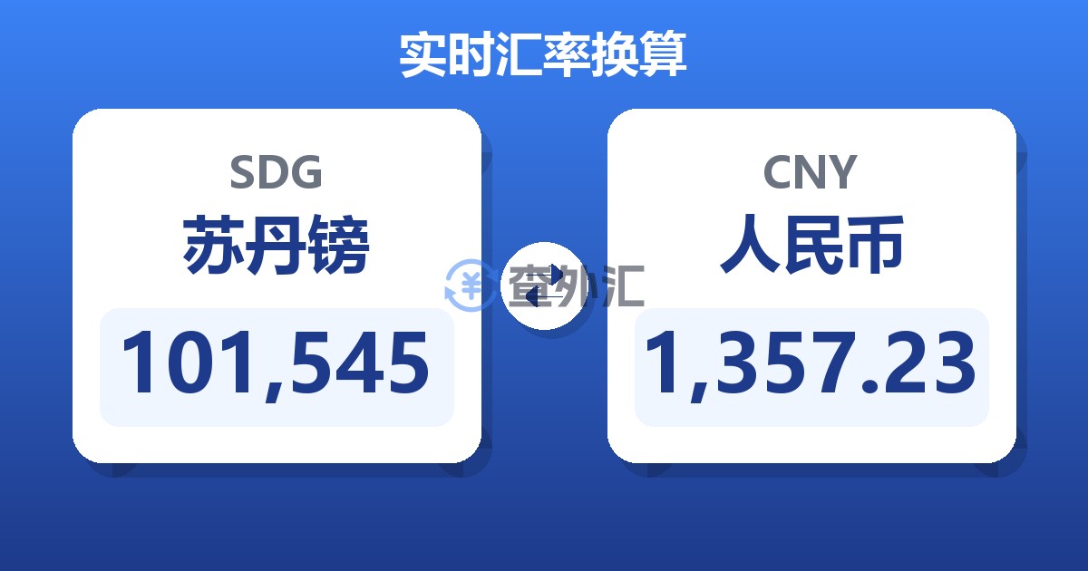 101,545苏丹镑兑人民币