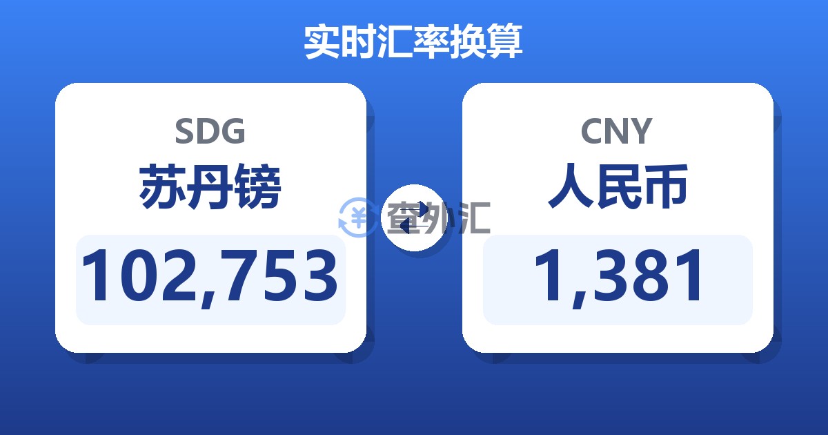 102,753苏丹镑兑人民币
