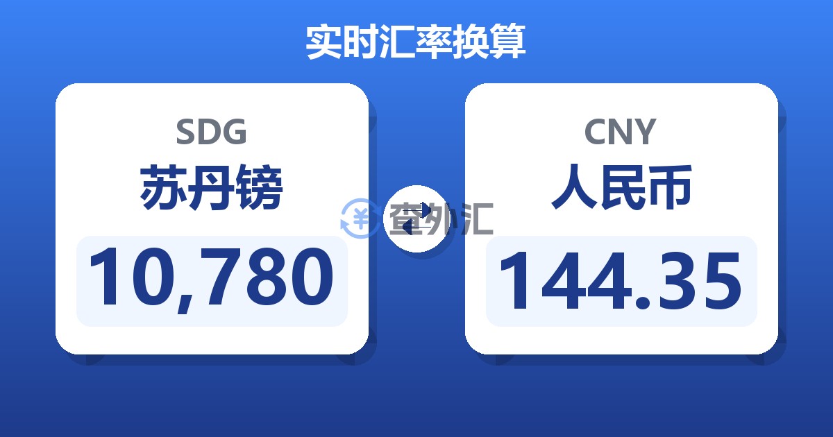 10,780苏丹镑兑人民币