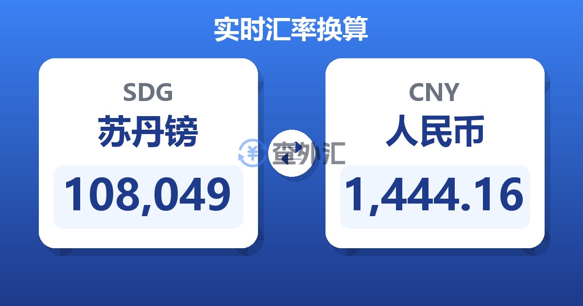 108,049苏丹镑兑人民币