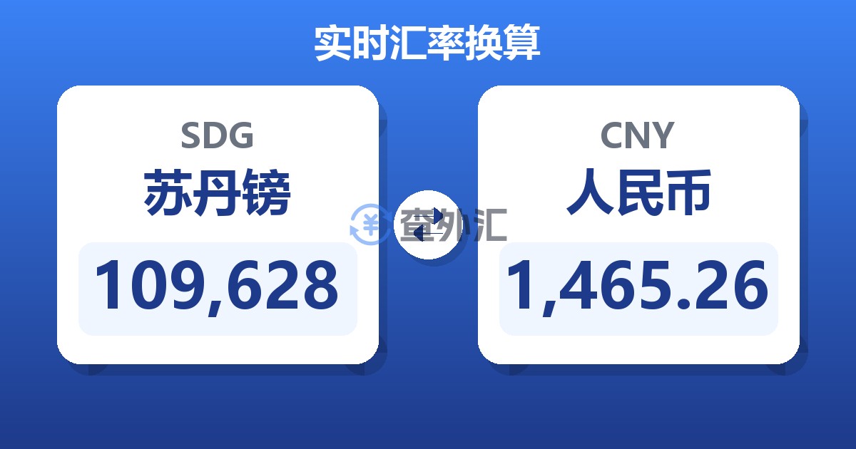 109,628苏丹镑兑人民币