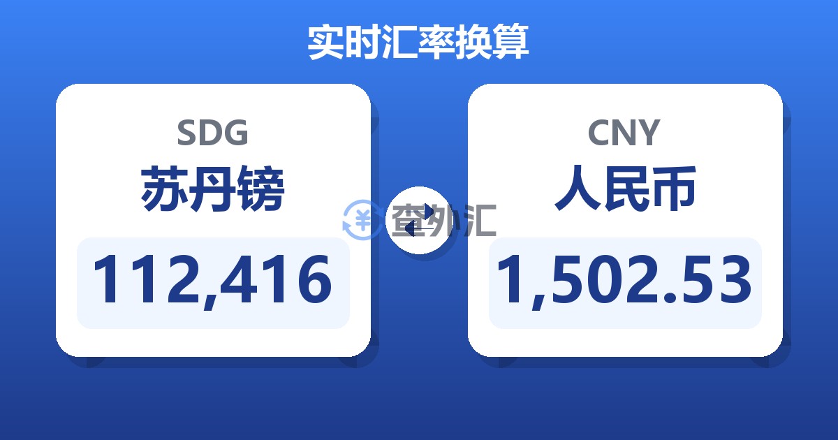 112,416苏丹镑兑人民币