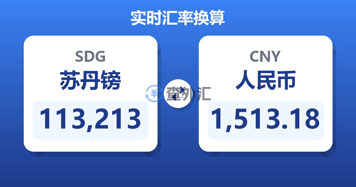 113,213苏丹镑兑人民币