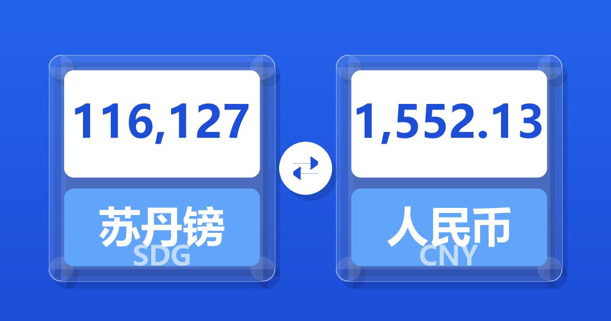 116,127苏丹镑兑人民币
