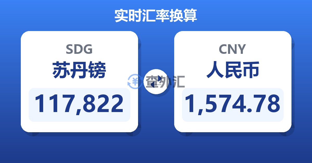 117,822苏丹镑兑人民币