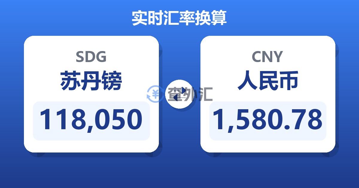 118,050苏丹镑兑人民币