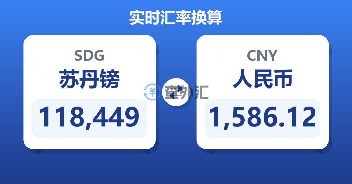 118,449苏丹镑兑人民币