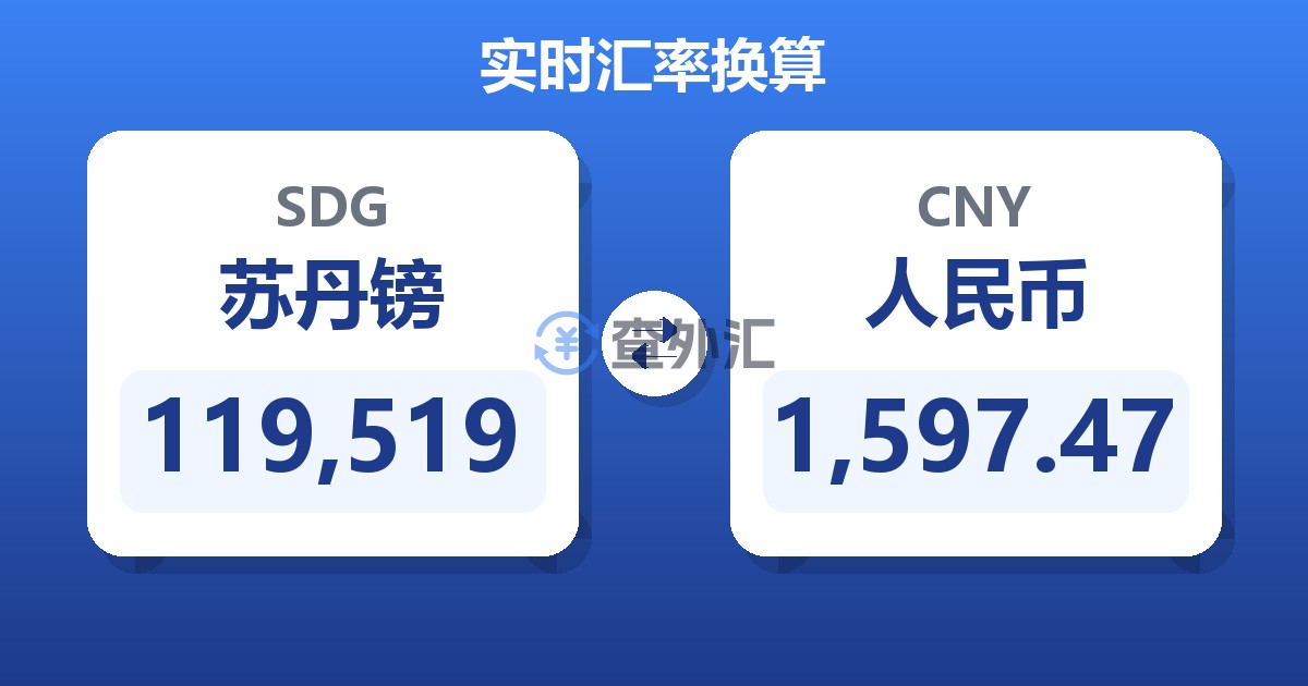 119,519苏丹镑兑人民币