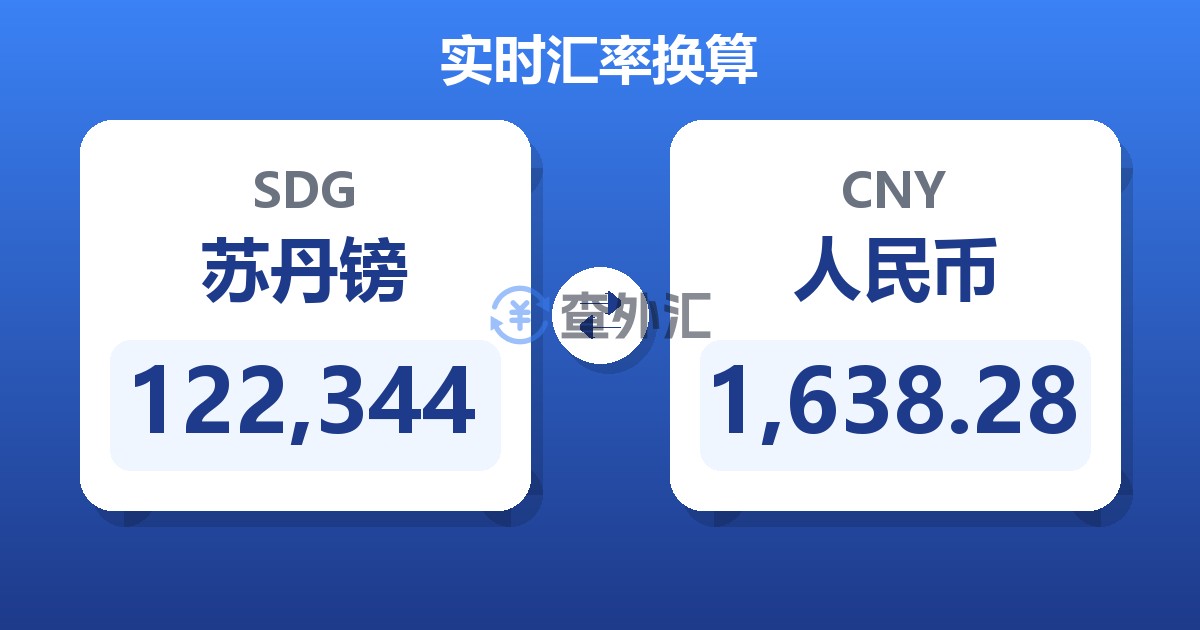 122,344苏丹镑兑人民币