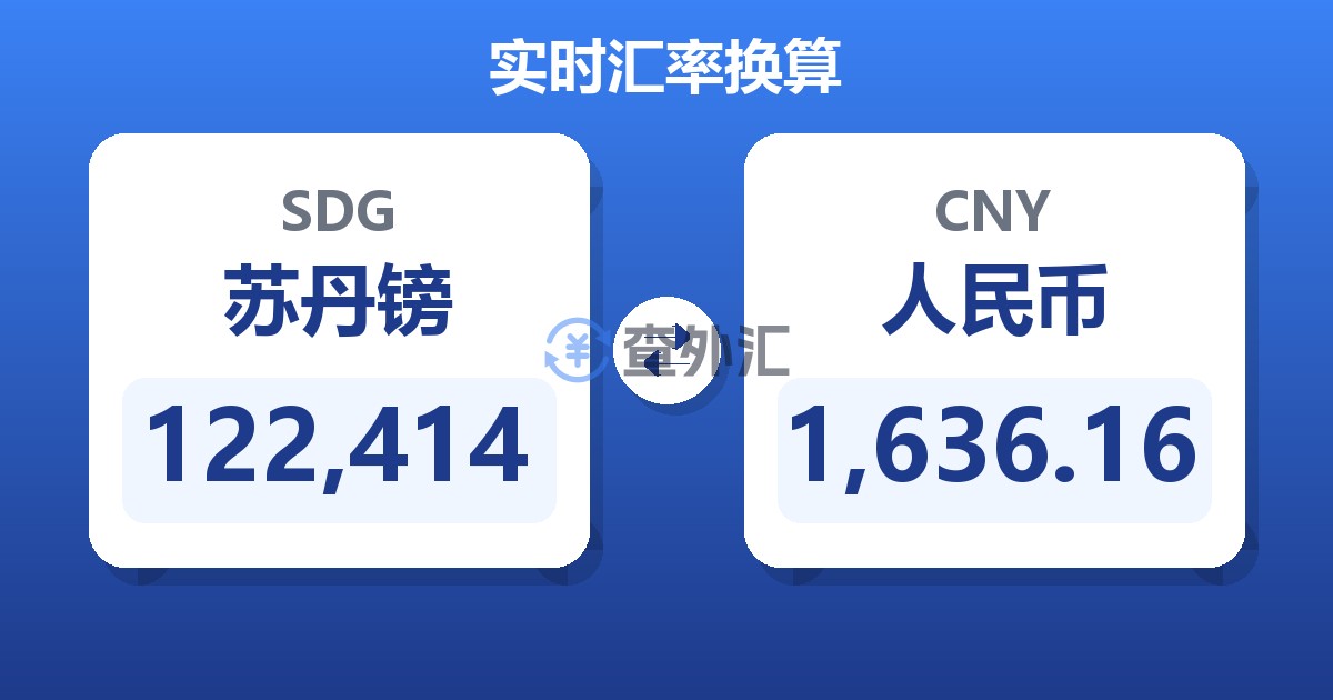 122,414苏丹镑兑人民币