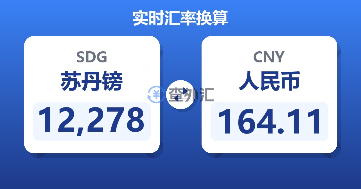 12,278苏丹镑兑人民币