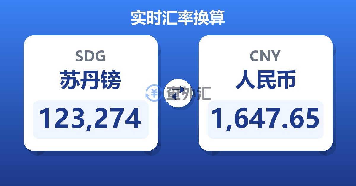 123,274苏丹镑兑人民币