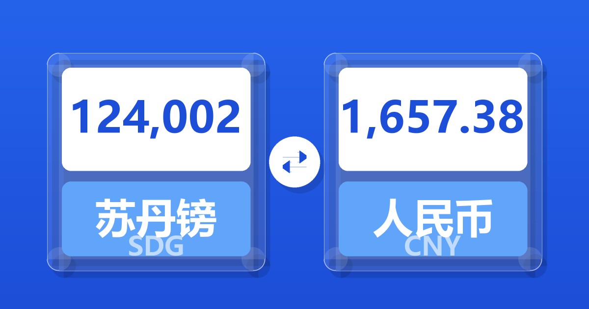 124,002苏丹镑兑人民币