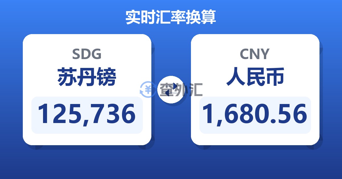 125,736苏丹镑兑人民币
