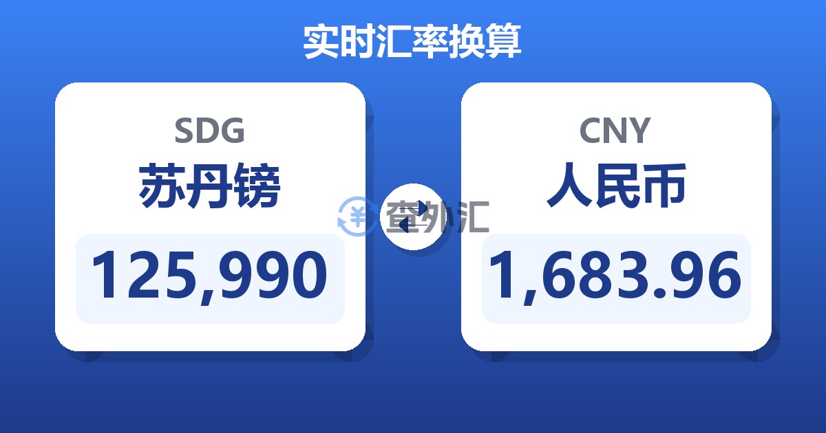 125,990苏丹镑兑人民币