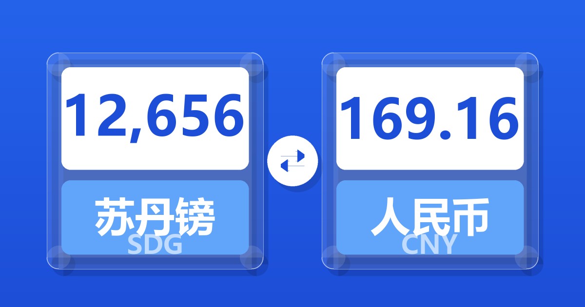 12,656苏丹镑兑人民币