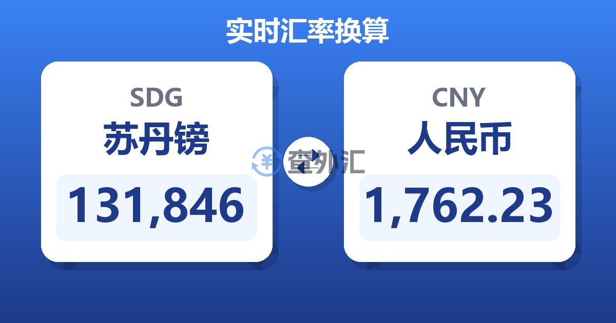 131,846苏丹镑兑人民币