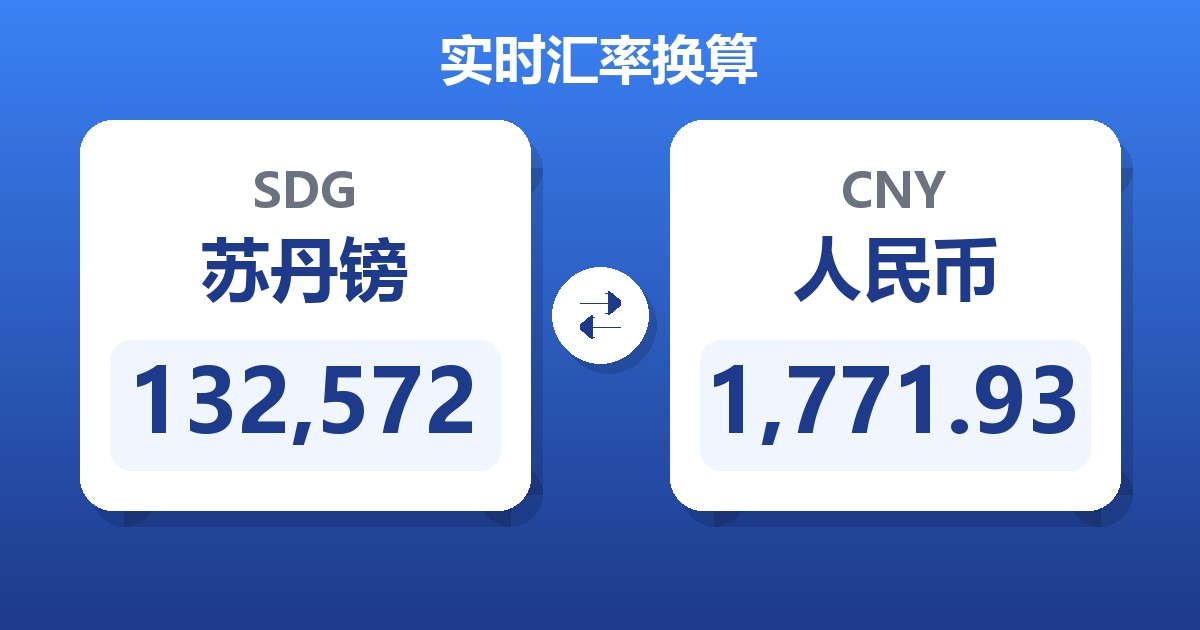 132,572苏丹镑兑人民币