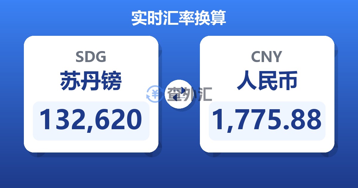 132,620苏丹镑兑人民币