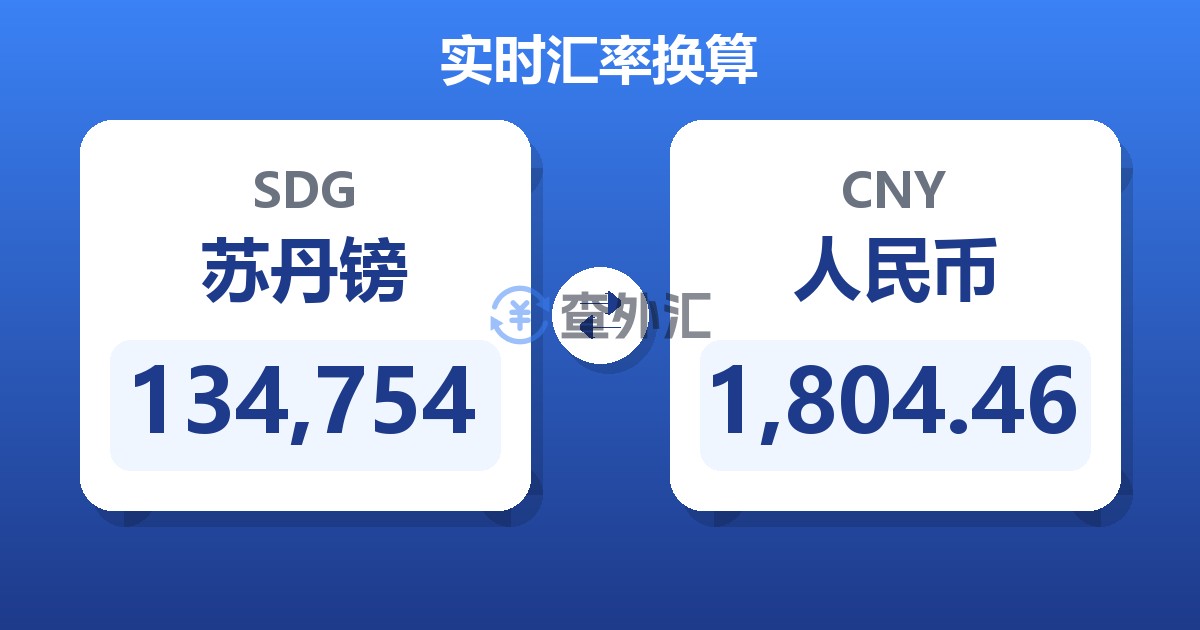 134,754苏丹镑兑人民币