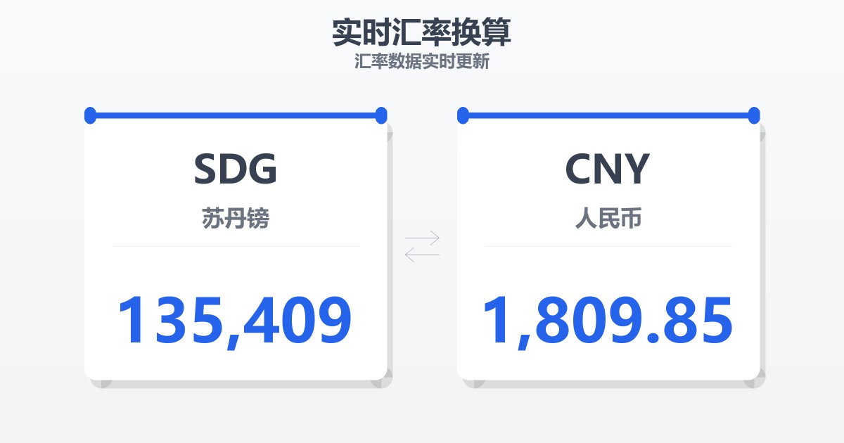 135,409苏丹镑兑人民币