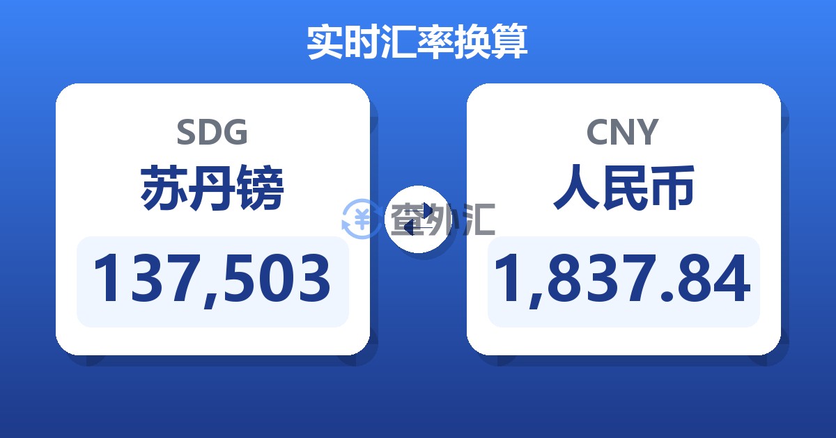 137,503苏丹镑兑人民币