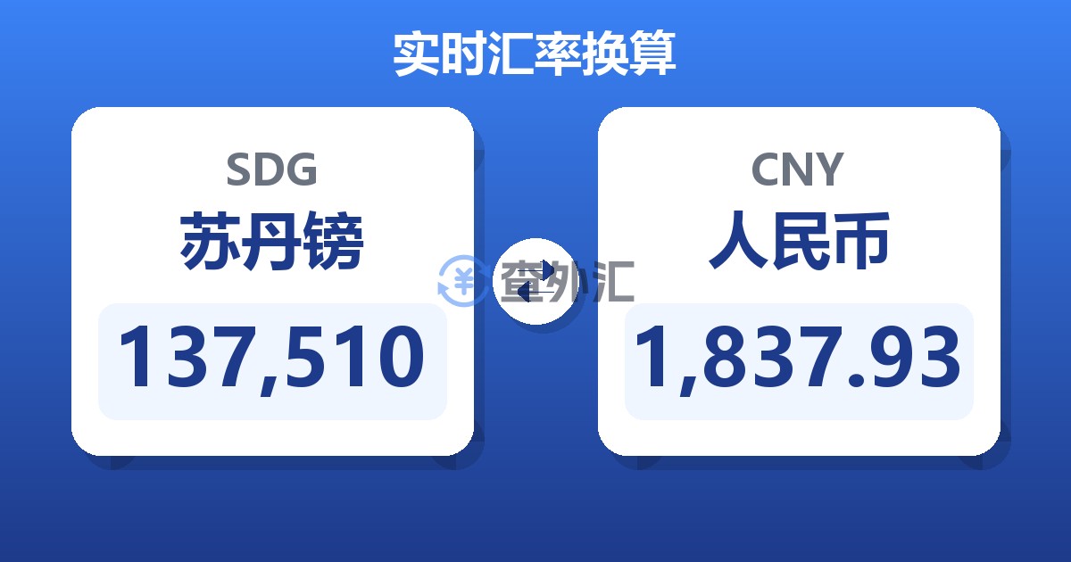 137,510苏丹镑兑人民币