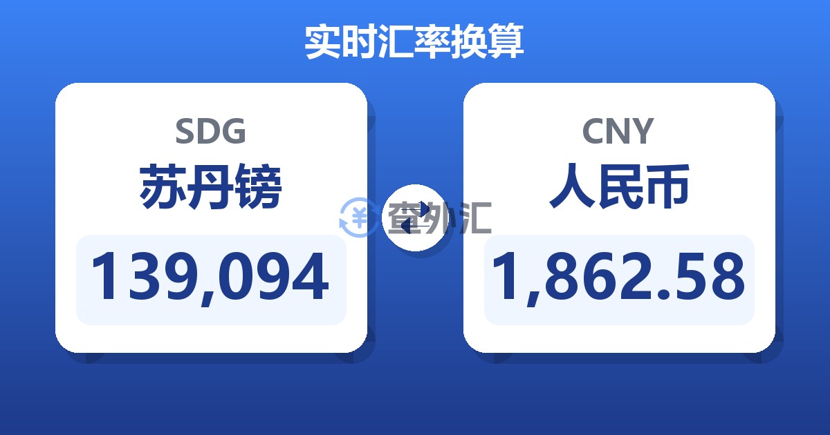 139,094苏丹镑兑人民币