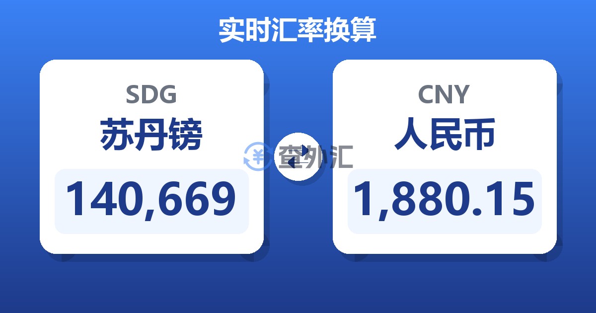 140,669苏丹镑兑人民币