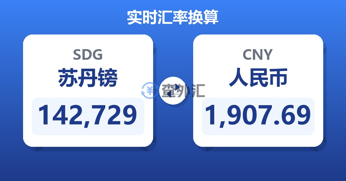 142,729苏丹镑兑人民币