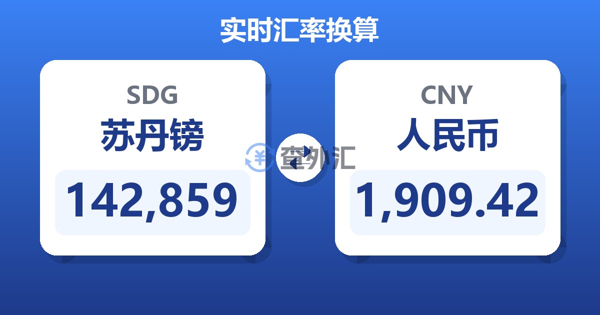 142,859苏丹镑兑人民币