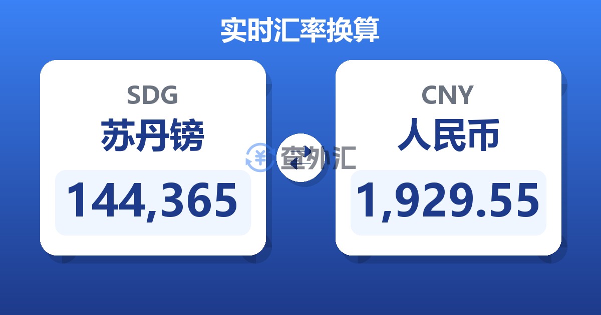 144,365苏丹镑兑人民币