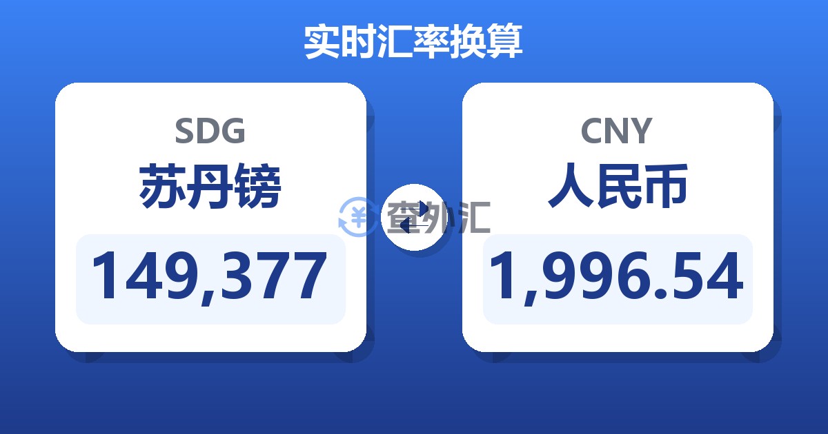 149,377苏丹镑兑人民币