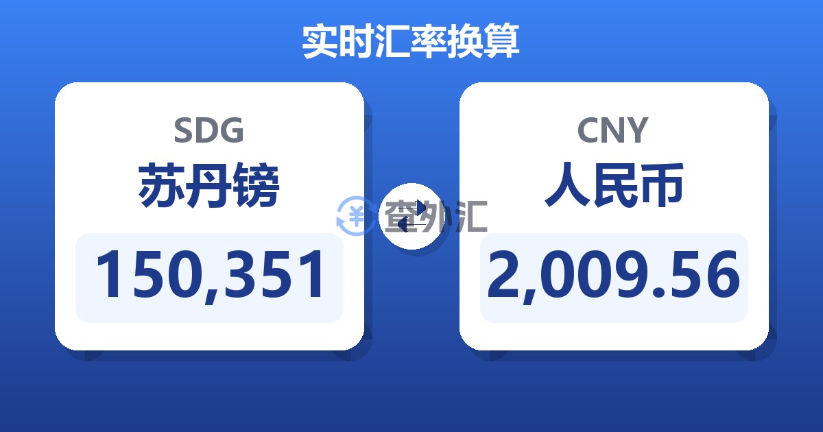 150,351苏丹镑兑人民币