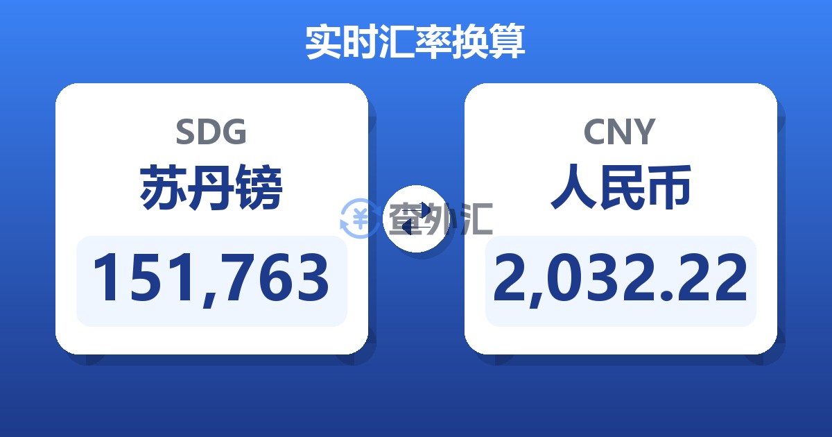 151,763苏丹镑兑人民币