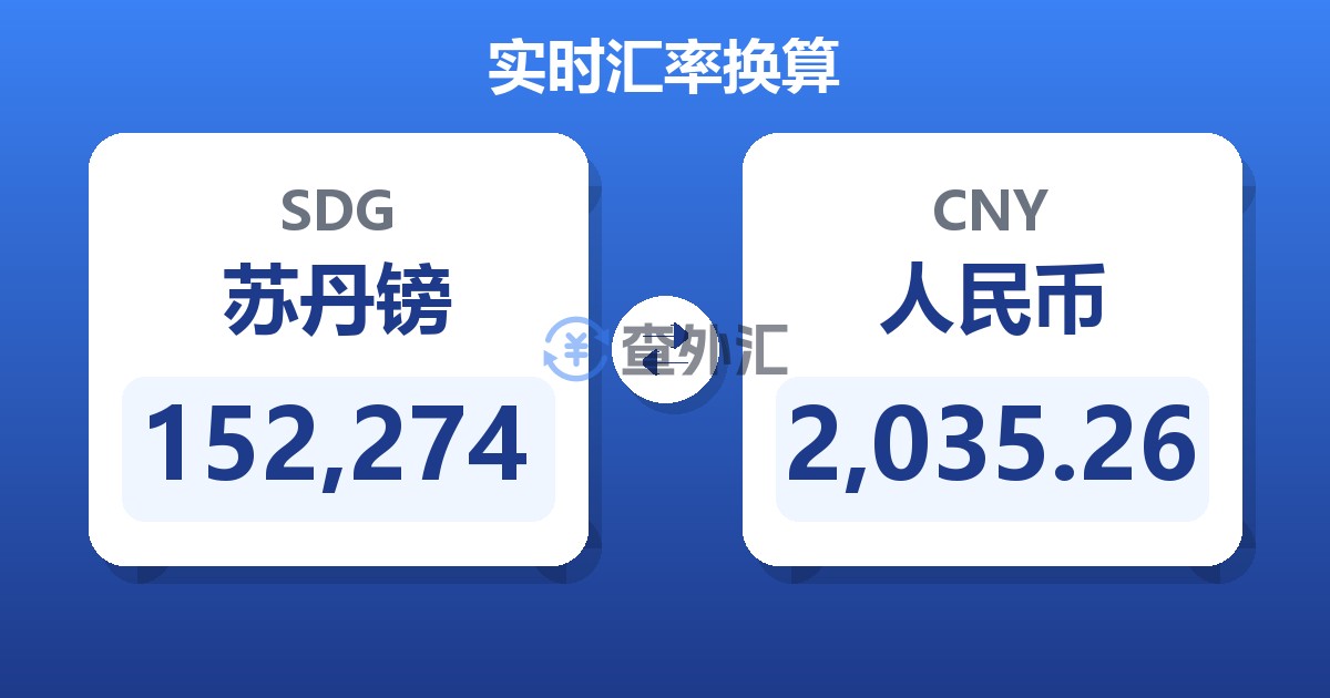 152,274苏丹镑兑人民币
