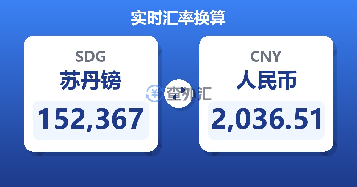 152,367苏丹镑兑人民币