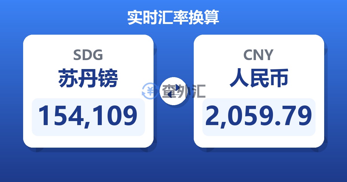 154,109苏丹镑兑人民币