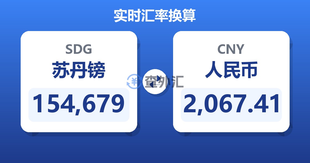 154,679苏丹镑兑人民币