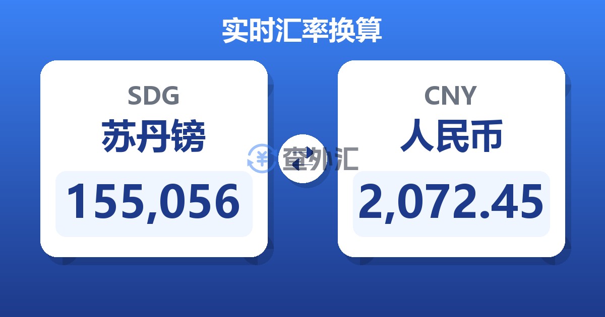 155,056苏丹镑兑人民币