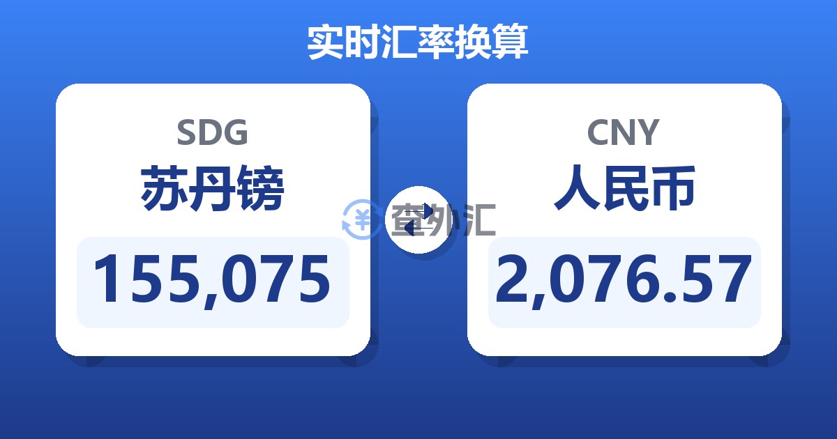 155,075苏丹镑兑人民币