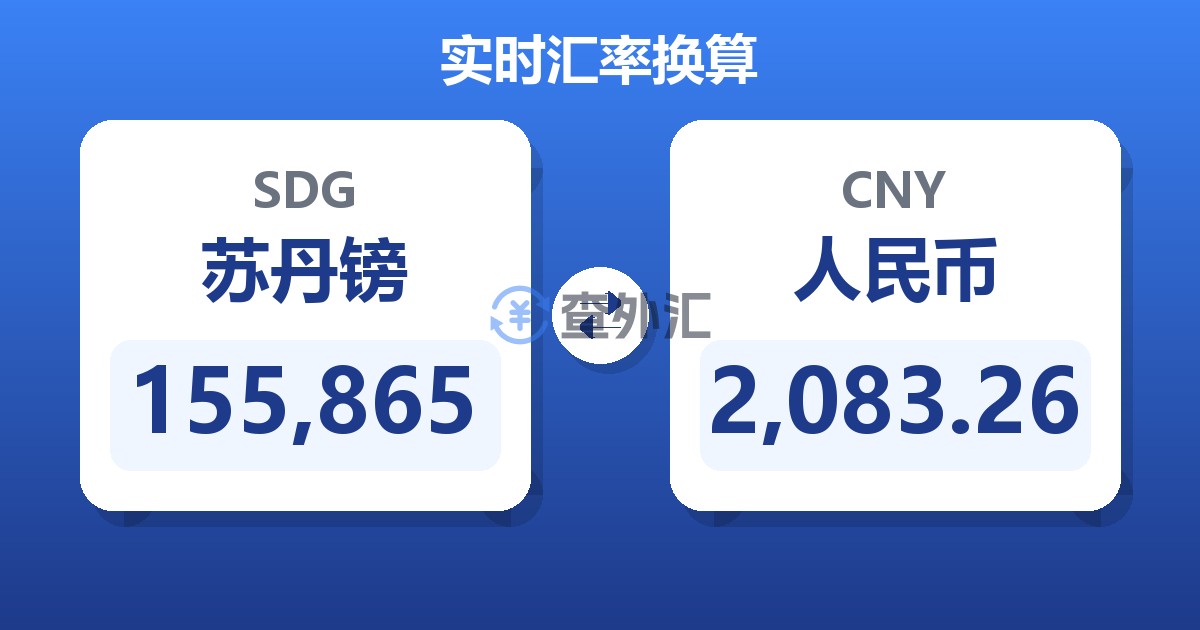 155,865苏丹镑兑人民币
