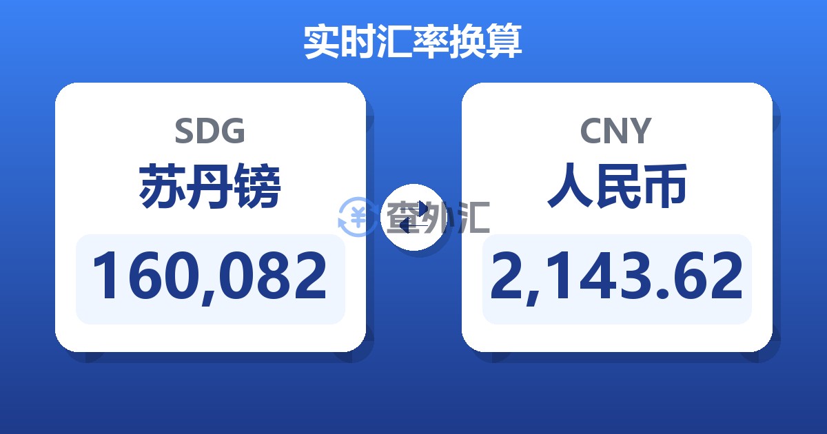 160,082苏丹镑兑人民币