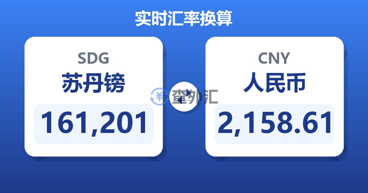 161,201苏丹镑兑人民币